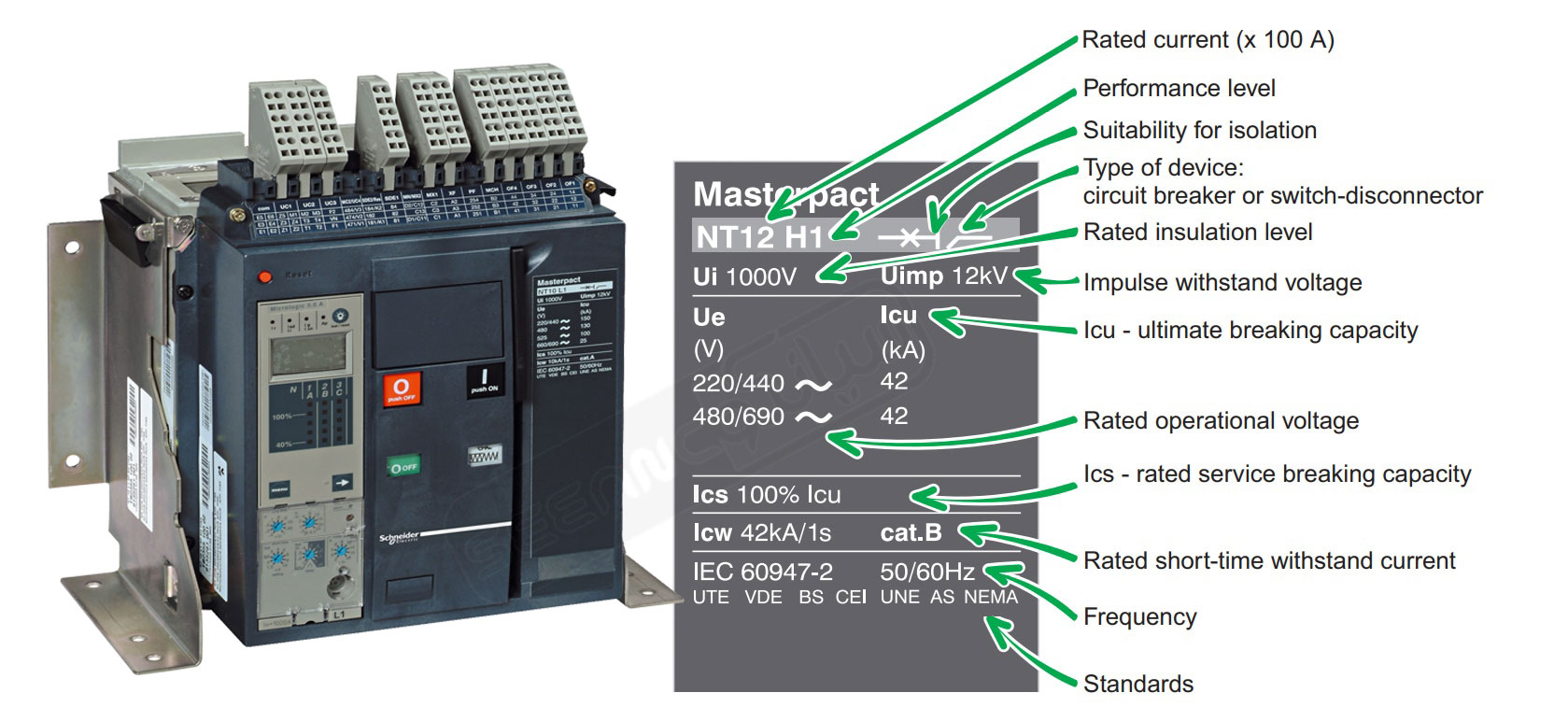 کلید هوایی اشنایدر (Schneider Air Circuit breaker)